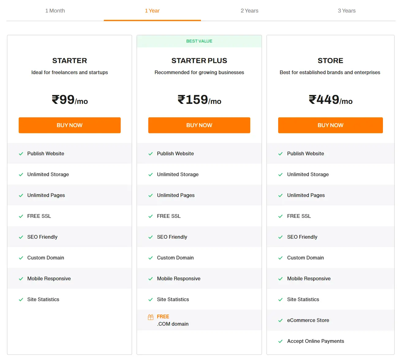 BigRock D-I-Y Website Builder