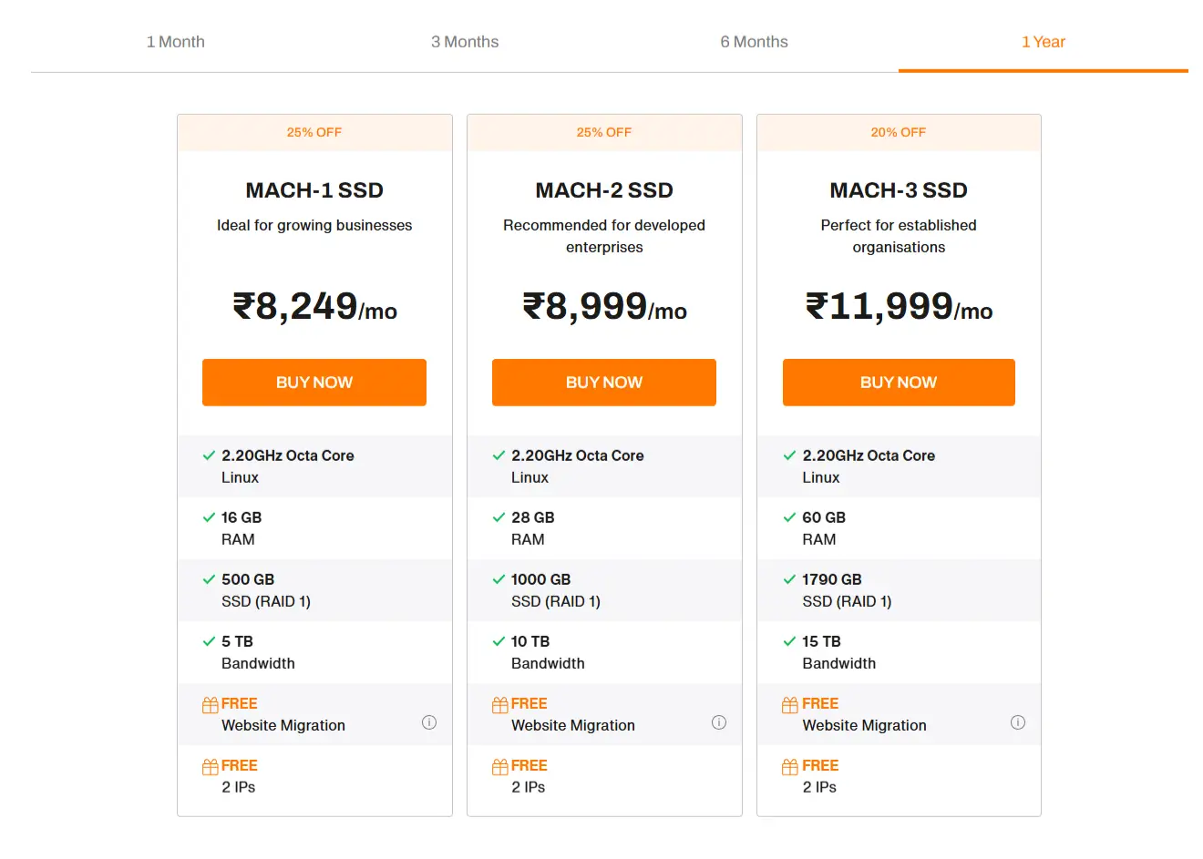 BigRock Dedicated Hosting Plans