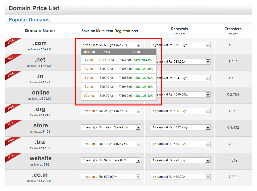 BigRock domain price list